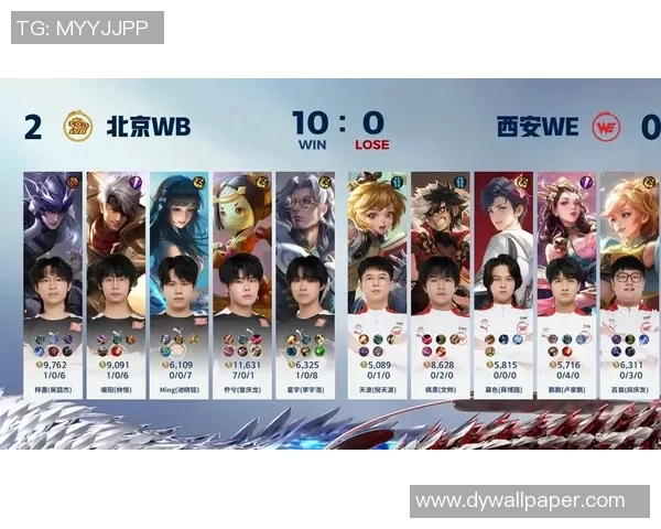 王者荣耀深度解析：揭开WE战队默契配合的秘密与战术策略