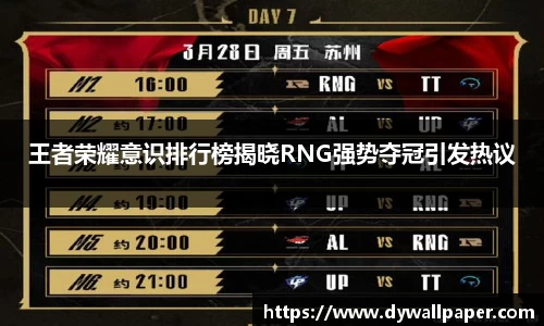 王者荣耀意识排行榜揭晓RNG强势夺冠引发热议